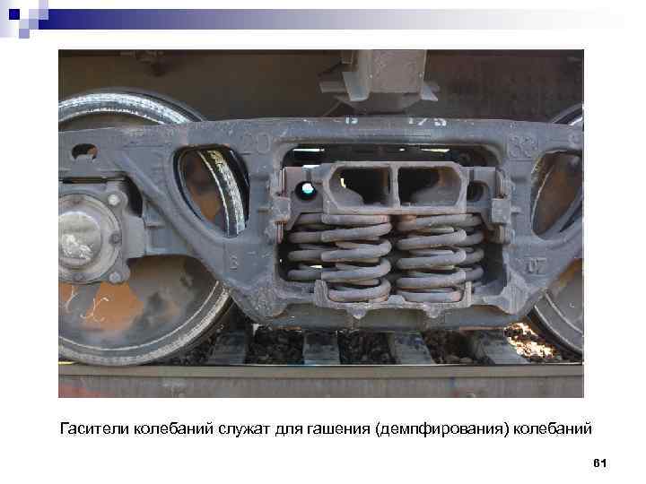 Гасители колебаний служат для гашения (демпфирования) колебаний 61 