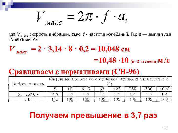 где V макс скорость вибрации, см/с; f - частота колебаний, Гц; а — амплитуда