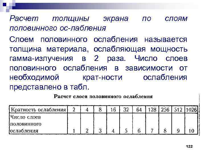 Считать слой. Слой половинного ослабления. Толщина половинного ослабления гамма-излучения. Слой половинного ослабления таблица. Толщина слоя половинного ослабления.