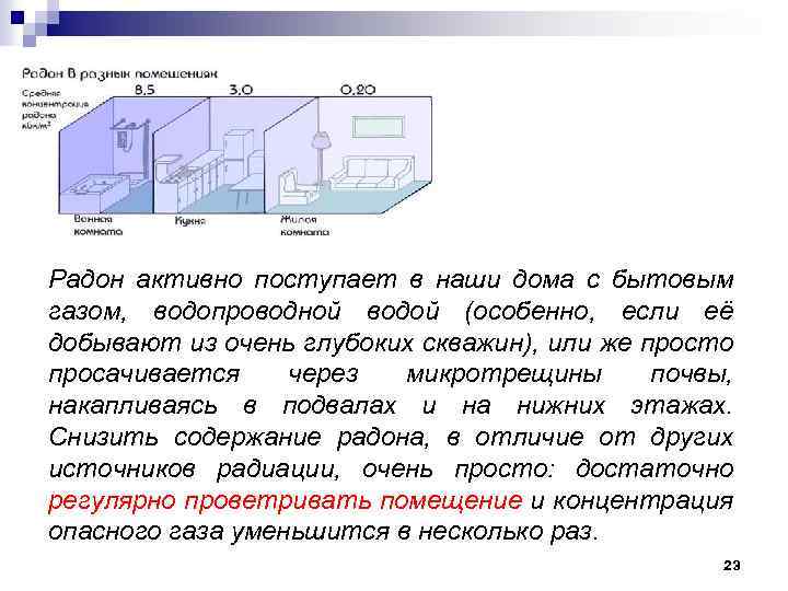 Радон активно поступает в наши дома с бытовым газом, водопроводной водой (особенно, если её