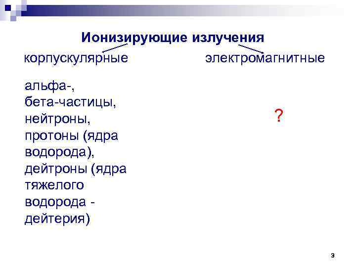 Ионизирующие излучения корпускулярные электромагнитные альфа , бета частицы, нейтроны, протоны (ядра водорода), дейтроны (ядра
