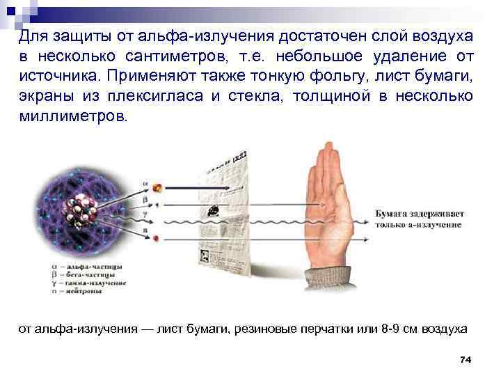 Для защиты от альфа излучения достаточен слой воздуха в несколько сантиметров, т. е. небольшое