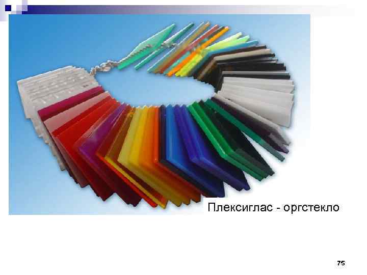 Плексиглас оргстекло 75 
