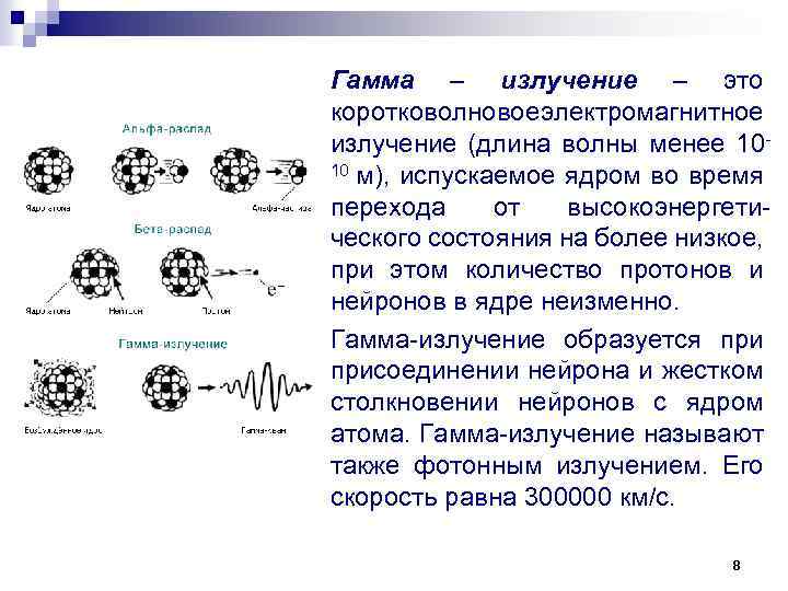 Гамма излучение