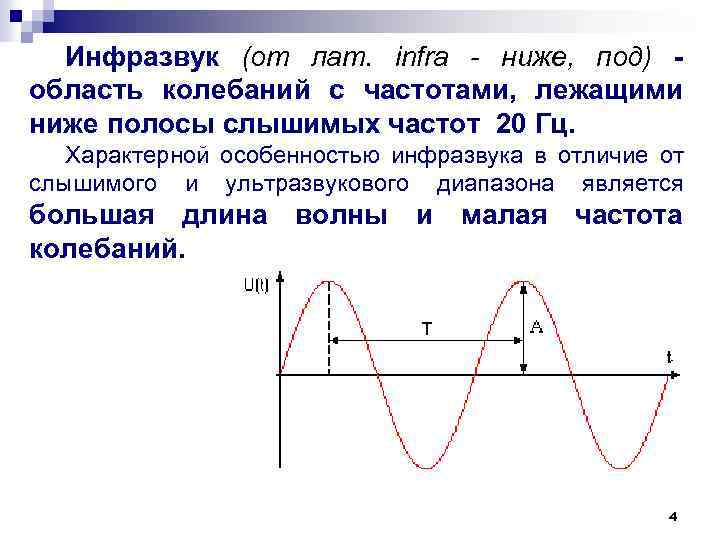 Инфразвук (от лат. infra - ниже, под) область колебаний с частотами, лежащими ниже полосы