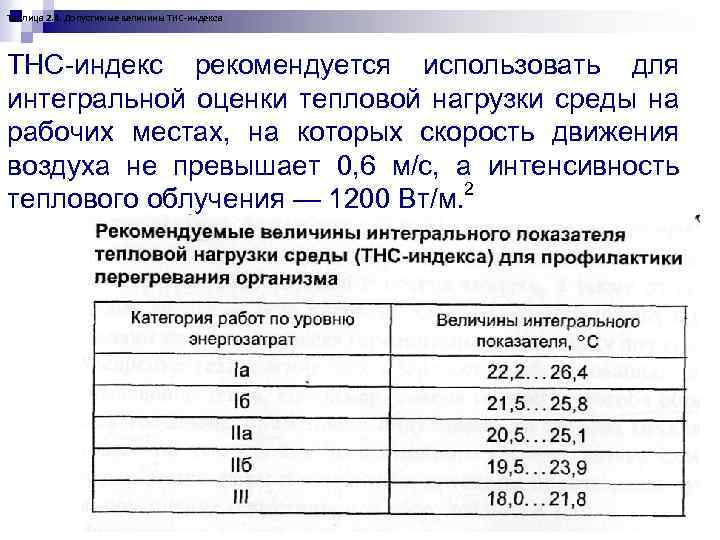 Таблица 2. 4. Допустимые величины ТНС-индекса ТНС-индекс рекомендуется использовать для интегральной оценки тепловой нагрузки