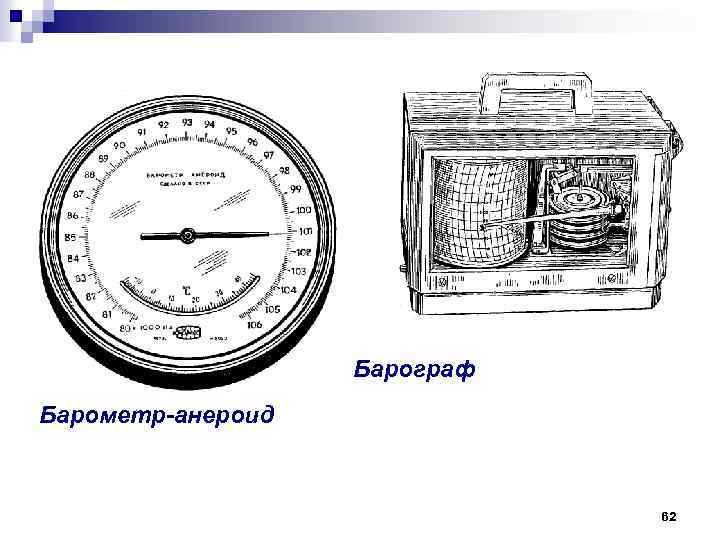 Какой прибор изображен на рисунке