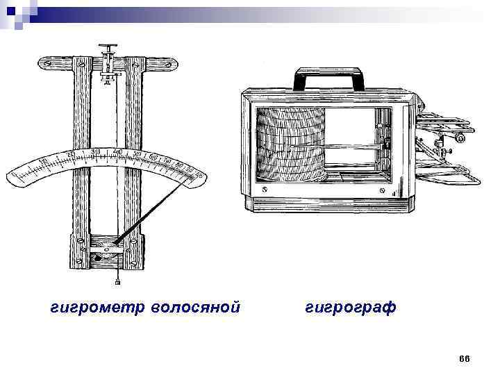 гигрометр волосяной гигрограф 66 