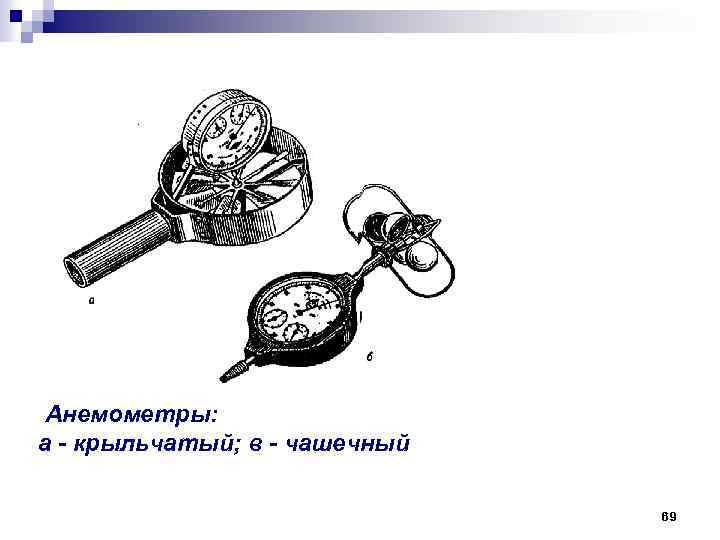 Анемометры: а - крыльчатый; в - чашечный 69 