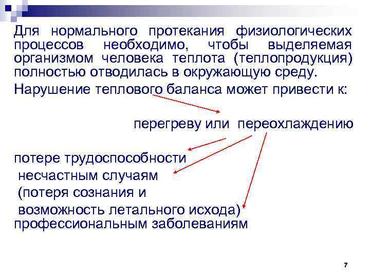 Для нормального протекания физиологических процессов необходимо, чтобы выделяемая организмом человека теплота (теплопродукция) полностью отводилась