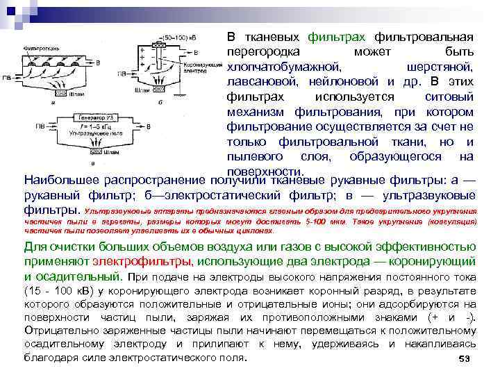 В тканевых фильтрах фильтровальная перегородка может быть хлопчатобумажной, шерстяной, лавсановой, нейлоновой и др. В