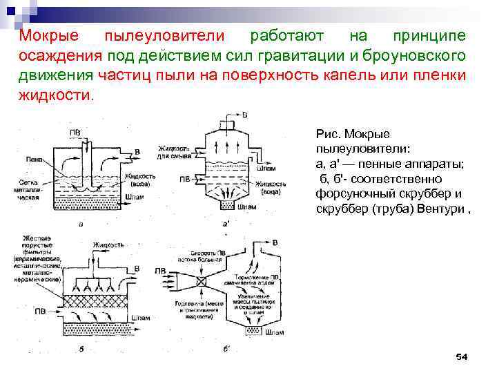 Мокрые пылеуловители работают на принципе осаждения под действием сил гравитации и броуновского движения частиц