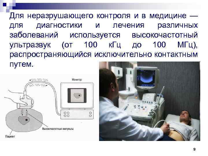 Ультразвуковое исследование презентация