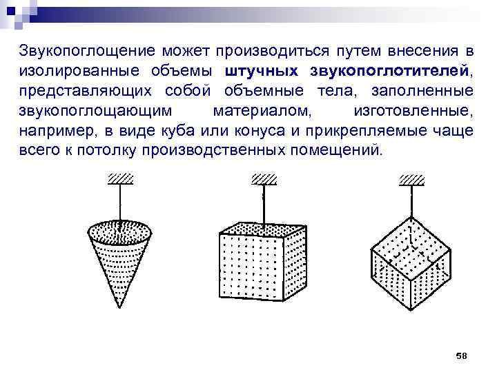 Звукопоглощение может производиться путем внесения в изолированные объемы штучных звукопоглотителей, представляющих собой объемные тела,