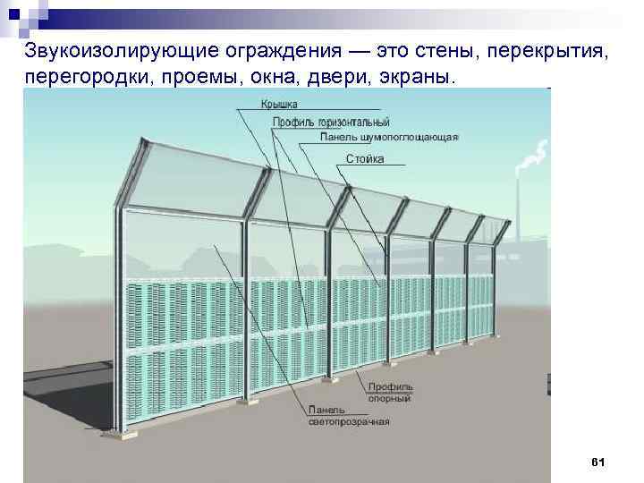 Звукоизолирующие ограждения — это стены, перекрытия, перегородки, проемы, окна, двери, экраны. 61 