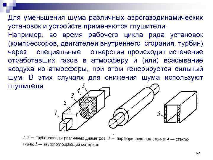 Для уменьшения шума различных аэрогазодинамических установок и устройств применяются глушители. Например, во время рабочего