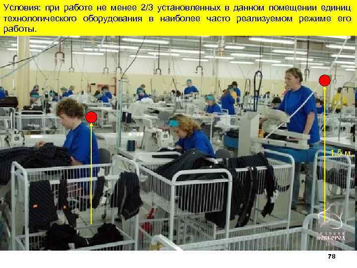 Условия: при работе не менее 2/3 установленных в данном помещении единиц технологического оборудования в