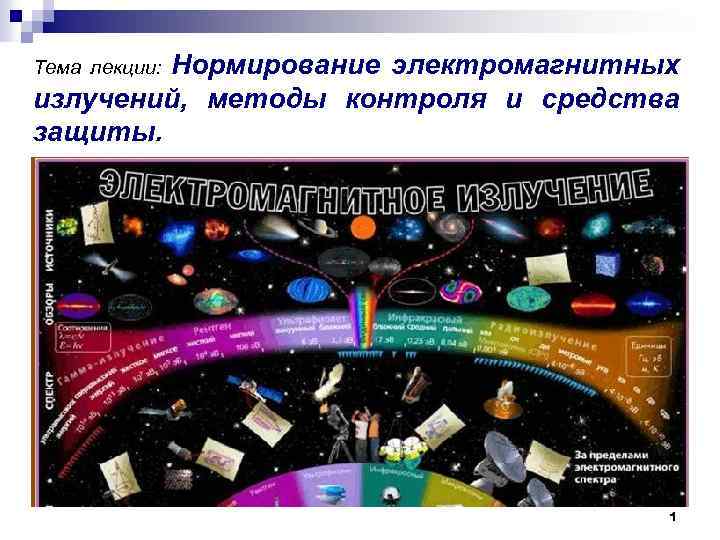 Нормирование электромагнитных излучений, методы контроля и средства защиты. Тема лекции: 1 