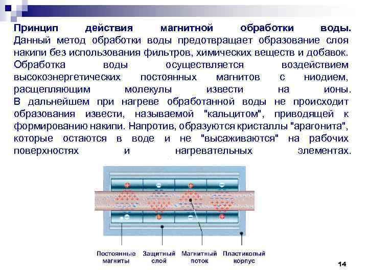 Принцип действия магнитной обработки воды. Данный метод обработки воды предотвращает образование слоя накипи без