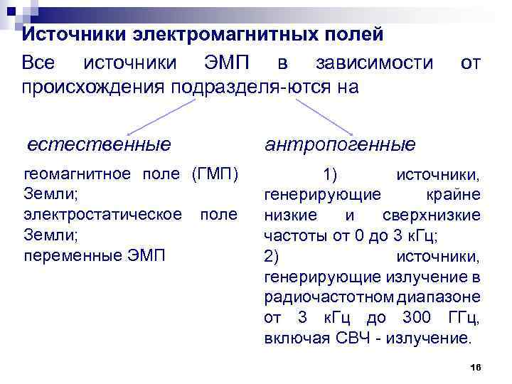 Источники электромагнитных полей Все источники ЭМП в зависимости происхождения подразделя ются на от естественные