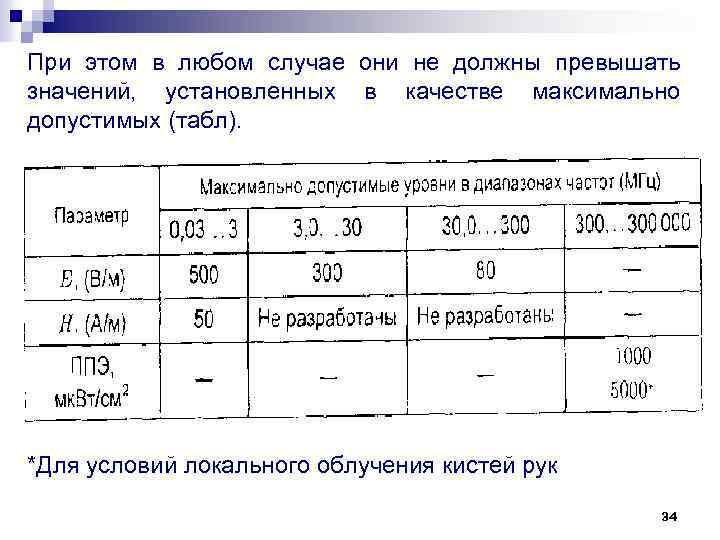 При этом в любом случае они не должны превышать значений, установленных в качестве максимально