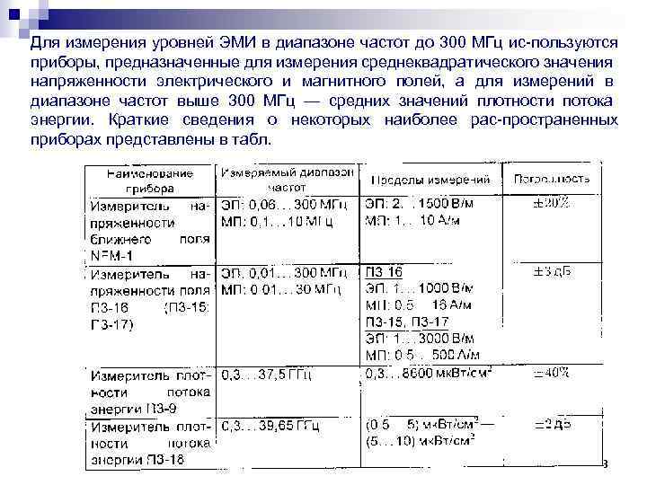 Для измерения уровней ЭМИ в диапазоне частот до 300 МГц ис пользуются приборы, предназначенные