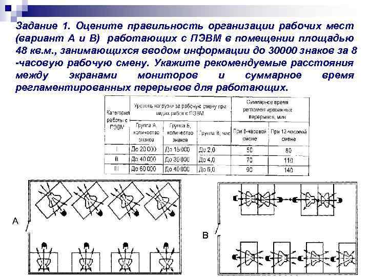 Задание 1. Оцените правильность организации рабочих мест (вариант А и В) работающих с ПЭВМ