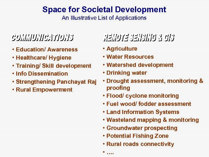 Space for Societal Development An Illustrative List of Applications • Education/ Awareness • Healthcare/