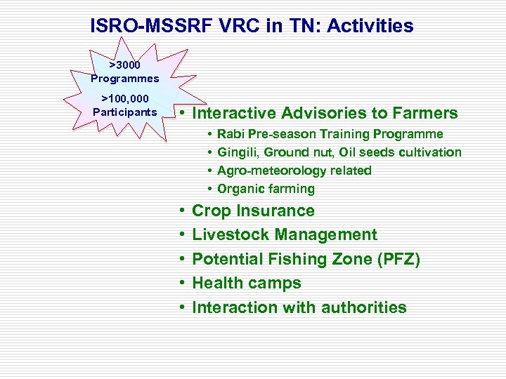 ISRO-MSSRF VRC in TN: Activities >3000 Programmes >100, 000 Participants • Interactive Advisories to