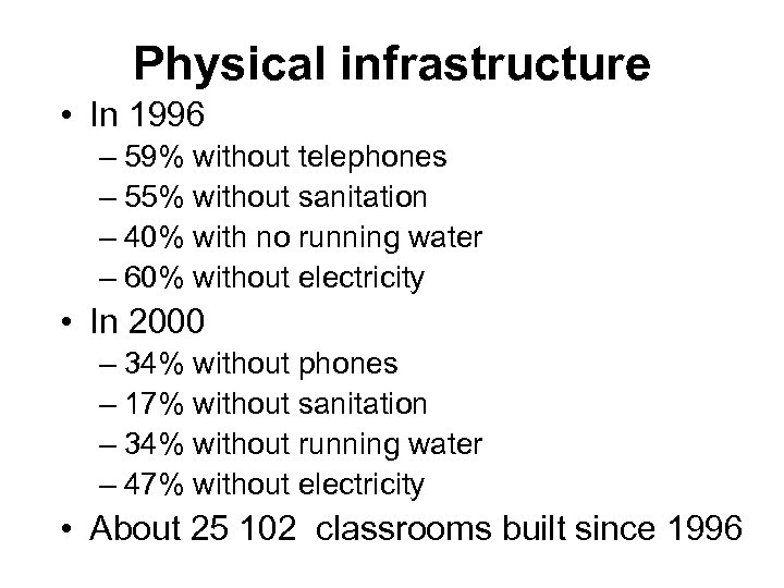 Physical infrastructure • In 1996 – 59% without telephones – 55% without sanitation –
