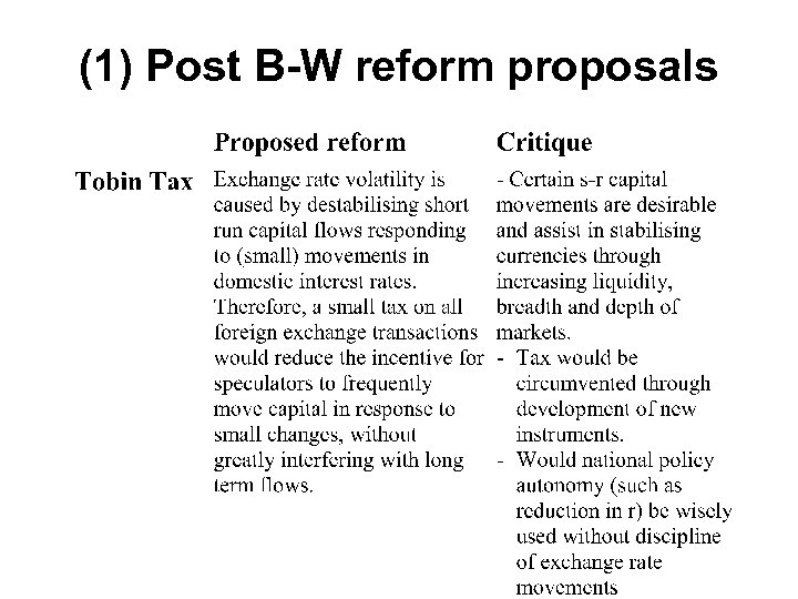 (1) Post B-W reform proposals 