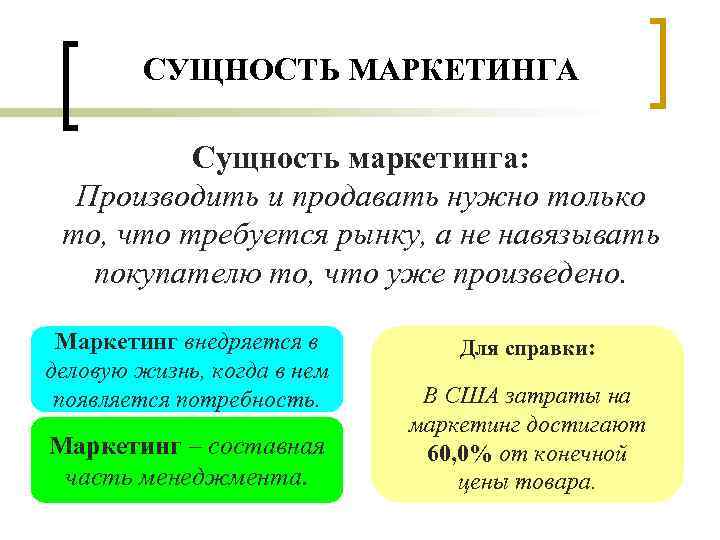 СУЩНОСТЬ МАРКЕТИНГА Сущность маркетинга: Производить и продавать нужно только то, что требуется рынку, а