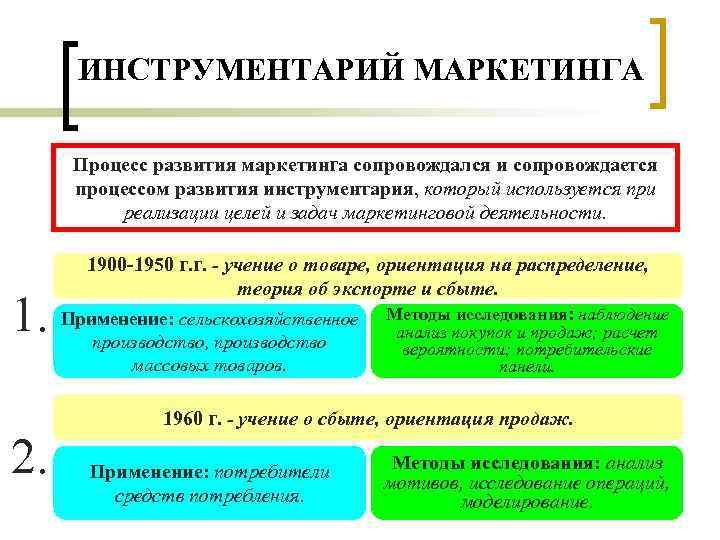 ИНСТРУМЕНТАРИЙ МАРКЕТИНГА Процесс развития маркетинга сопровождался и сопровождается процессом развития инструментария, который используется при