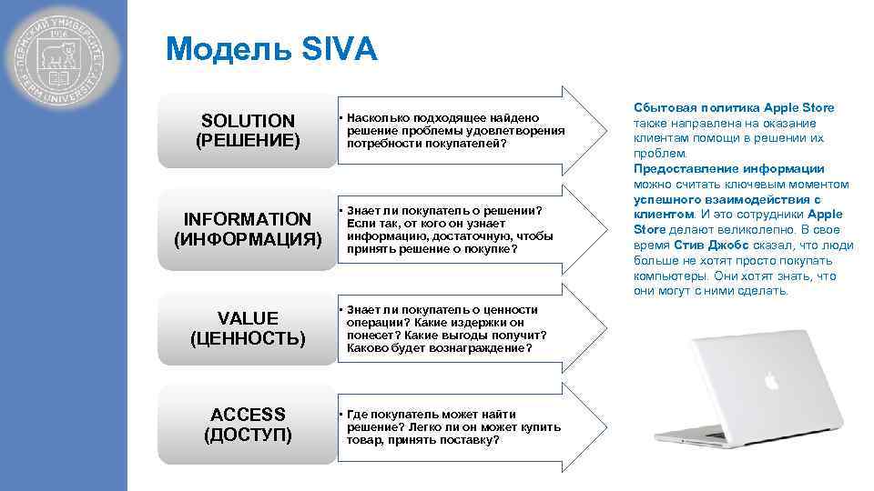 Модель SIVA SOLUTION (РЕШЕНИЕ) • Насколько подходящее найдено решение проблемы удовлетворения потребности покупателей? INFORMATION