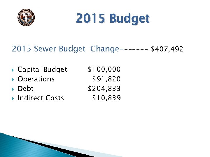 2015 Budget 2015 Sewer Budget Change------- $407, 492 Capital Budget Operations Debt Indirect Costs