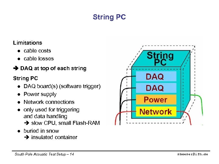 String PC Limitations l cable costs l cable losses DAQ at top of each