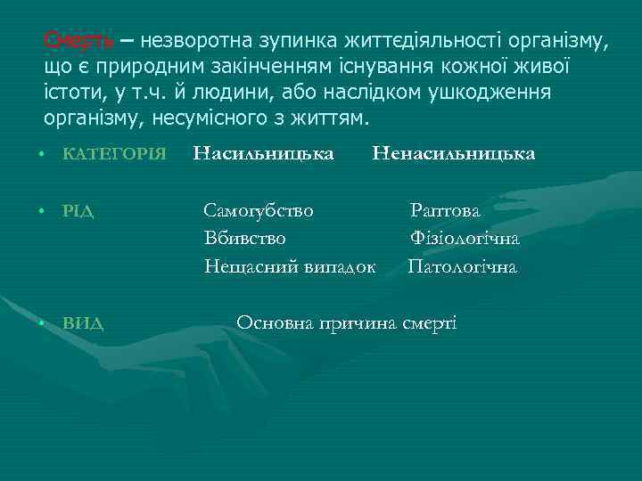 Смерть – незворотна зупинка життєдіяльності організму, що є природним закінченням існування кожної живої істоти,