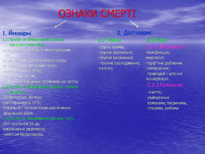 ОЗНАКИ СМЕРТІ 1. Ймовірні 1. 1. Проби на збереження функції органів кровообігу: -визначення пульсу