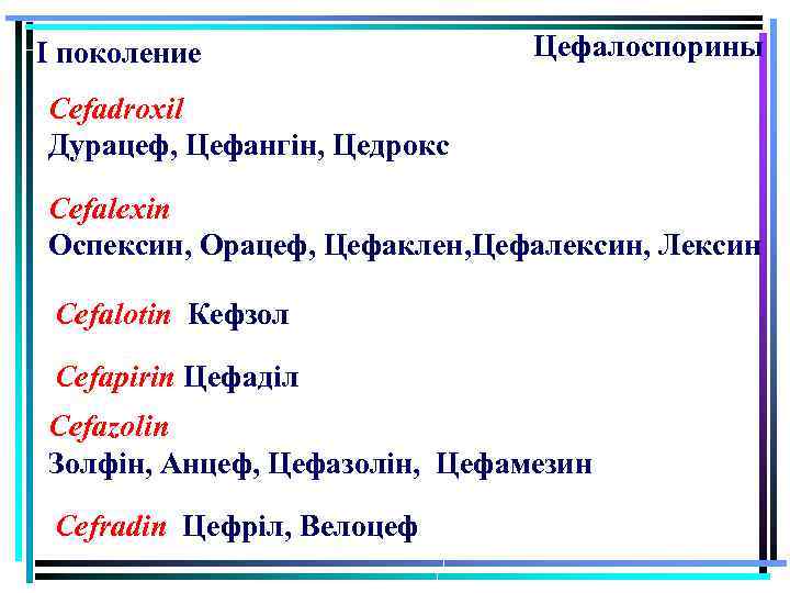 І поколение Цефалоспорины Cefadroxil Дурацеф, Цефангін, Цедрокс Cefalexin Оспексин, Орацеф, Цефаклен, Цефалексин, Лексин Cefalotin