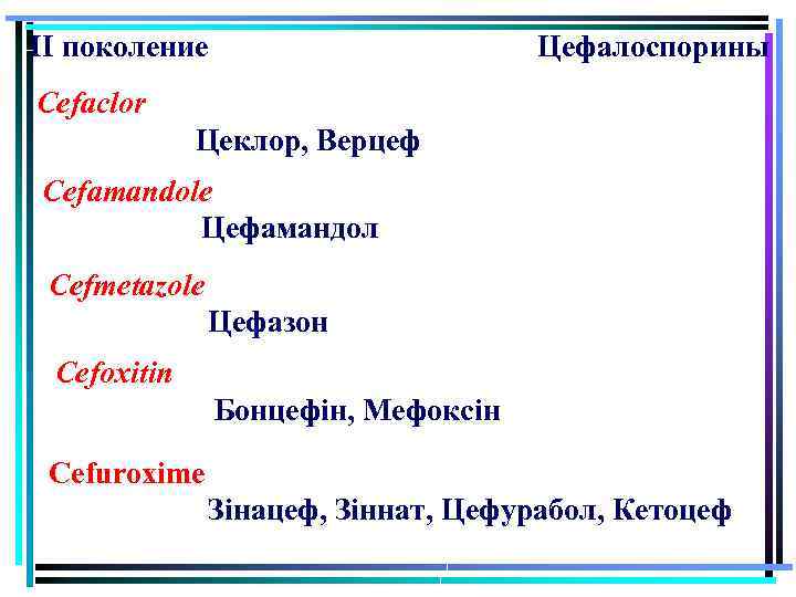 ІІ поколение Цефалоспорины Cefaclor Цеклор, Верцеф Cefamandole Цефамандол Cefmetazole Цефазон Cefoxitin Бонцефін, Мефоксін Cefuroxime