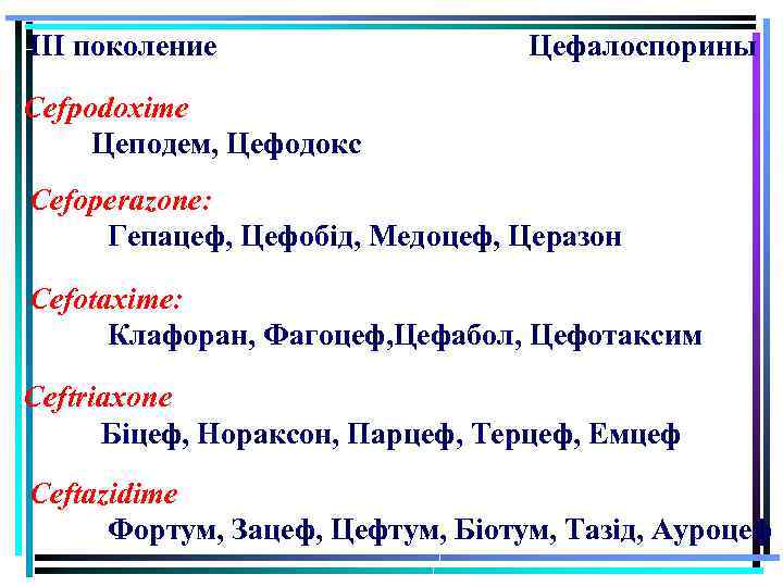 ІІІ поколение Цефалоспорины Cefpodoxime Цеподем, Цефодокс Cefoperazone: Гепацеф, Цефобід, Медоцеф, Церазон Cefotaxime: Клафоран, Фагоцеф,