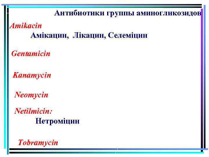 Антибиотики группы аминогликозидов Amikacin Амікацин, Лікацин, Селеміцин Gentamicin Kanamycin Neomycin Netilmicin: Нетроміцин Tobramycin 