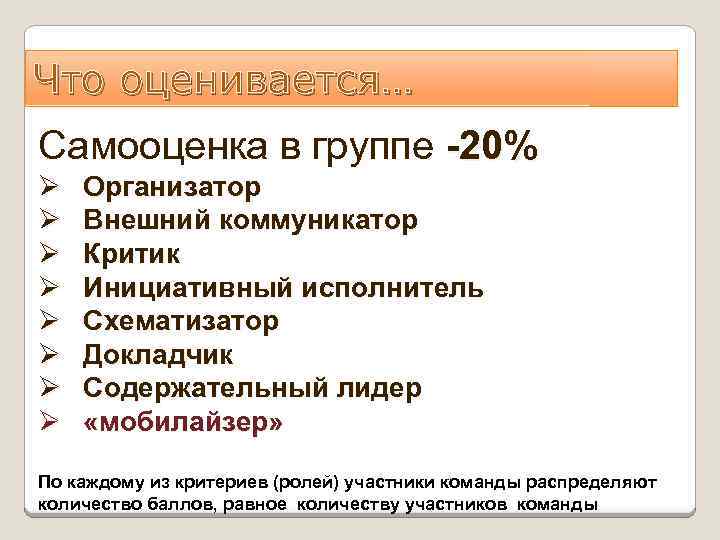 Что оценивается… Самооценка в группе -20% Ø Ø Ø Ø Организатор Внешний коммуникатор Критик