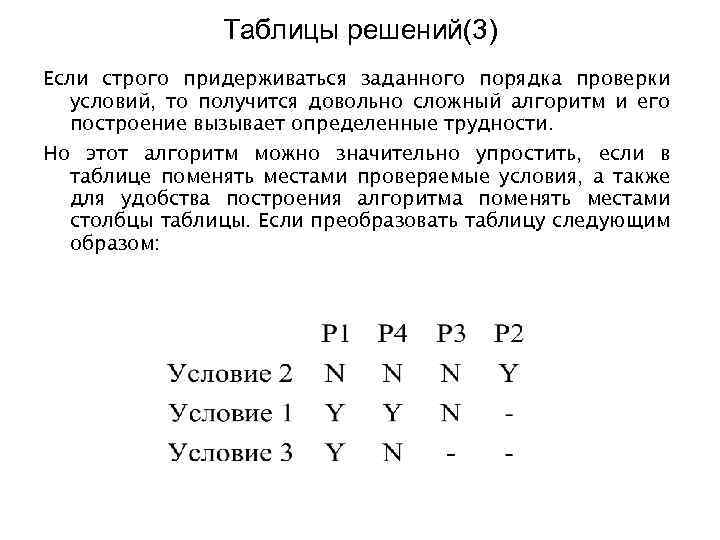 Таблицы решений(3) Если строго придерживаться заданного порядка проверки условий, то получится довольно сложный алгоритм