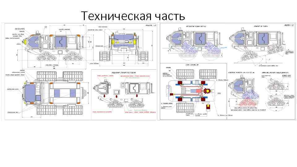 Техническая часть 