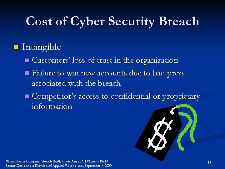 Cost of Cyber Security Breach n Intangible Customers’ loss of trust in the organization