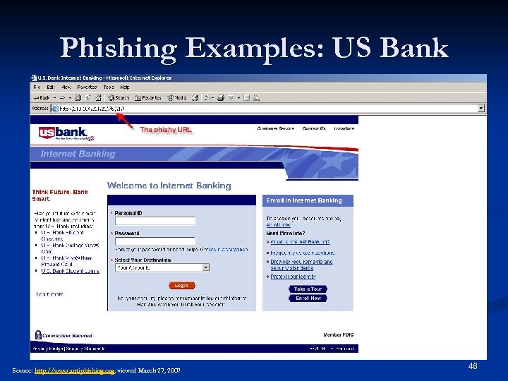 Phishing Examples: US Bank Source: http: //www. antiphishing. org, viewed March 27, 2007 46