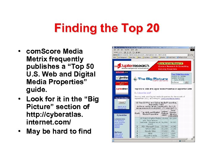 Finding the Top 20 • com. Score Media Metrix frequently publishes a “Top 50