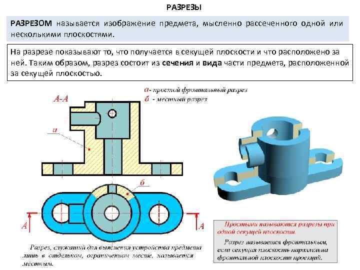 PАЗPЕЗЫ PАЗPЕЗОМ называется изображение предмета, мысленно рассеченного одной или несколькими плоскостями. Hа pазpезе показывают