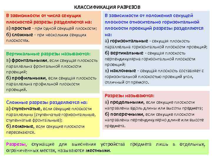 КЛАССИФИКАЦИЯ PАЗPЕЗОВ В зависимости от числа секущих плоскостей pазpезы разделяются на: а) простые при